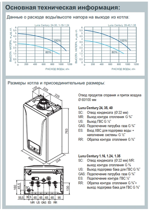product-media-img
