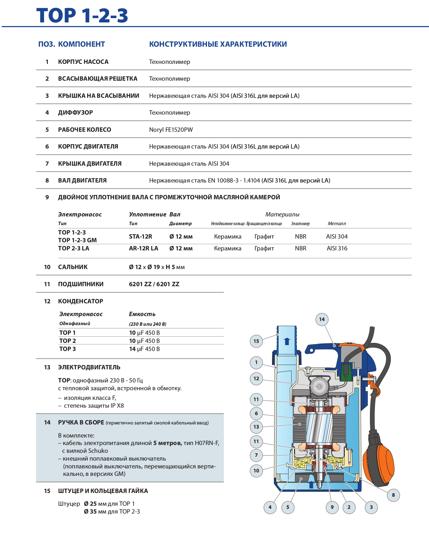 product-media-img