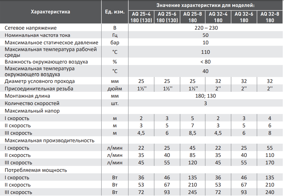 product-media-img